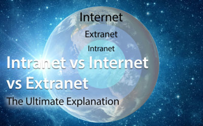 Internet vs Intranet: The Ultimate Explanation
